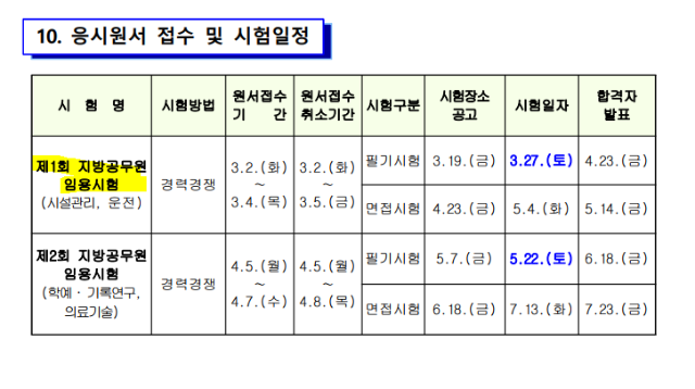 운전,시설.PNG