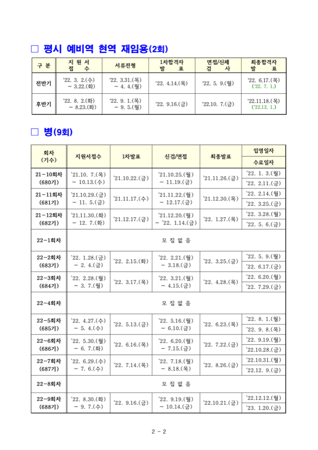 2022년 해군 모집일정 - 장교 부사관 병 2.png