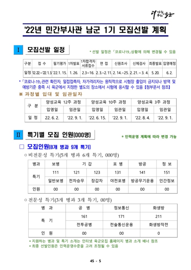 '22년 민간부사관 남군 1기 모집 공고문.jpg