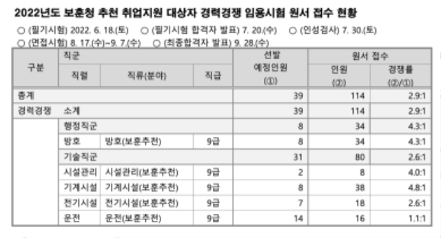 스크린샷 2022-03-28 오전 11.51.15.png