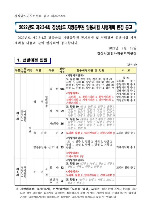 2022년도제2·3·4회경상남도지방공무원신규임용시험시행계획변경공고문.jpg