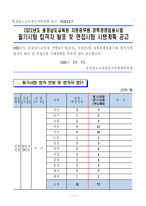 2022년도 충청남도교육청 지방공무원 경력경쟁임용시험 필기시험 합격자 발표 및 면접시험 시행계획 공고.png