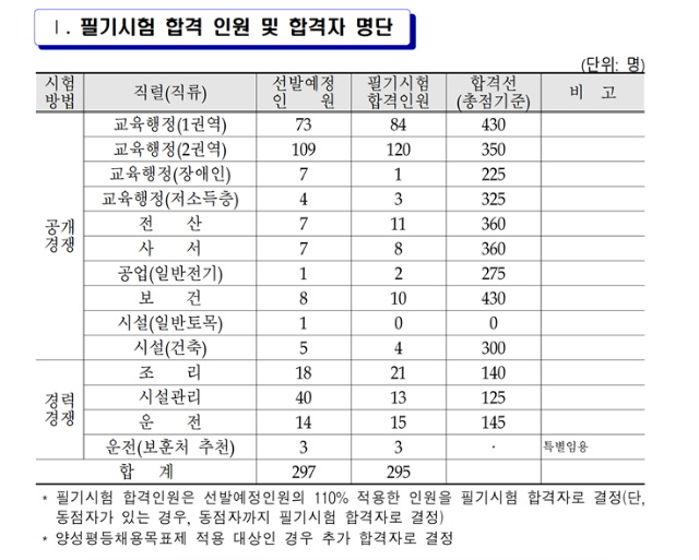 충남교육청.png