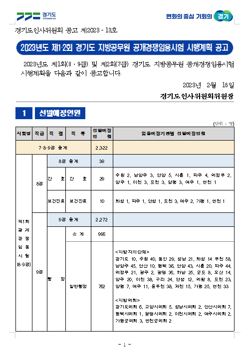 2023년도 제1·2회 경기도 지방공무원 공개경쟁임용시험 시행계획 공고.png