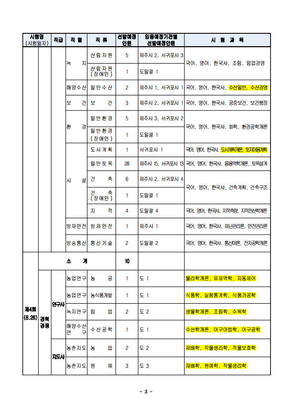 2023년도 제주특별자치도 지방공무원 임용시험 시행계획 공고 2.png