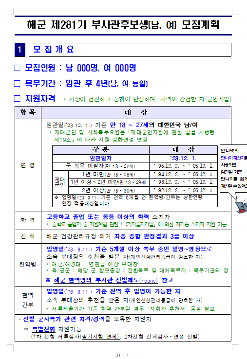 해군 제281기 부사관후보생(남, 여) 모집계획 1.png