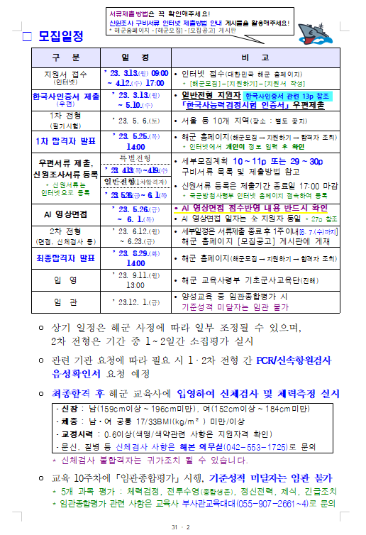 해군 제281기 부사관후보생(남, 여) 모집계획 2.png