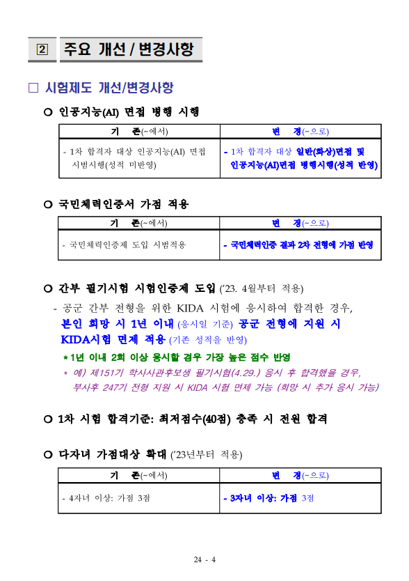 제247기 부사관후보생 모집계획 2.png