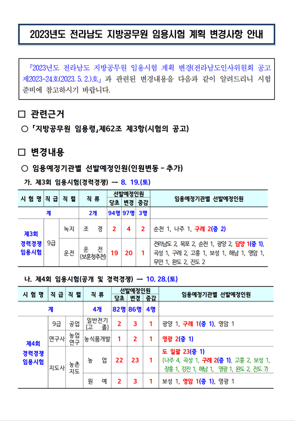 2023년도 전라남도 지방공무원 임용시험 계획 변경사항 안내.png