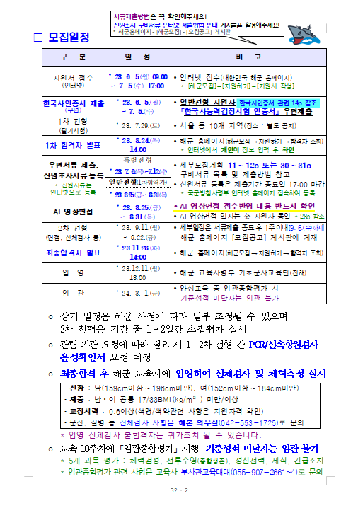 해군 제282기 부사관후보생(남, 여) 모집계획2.png