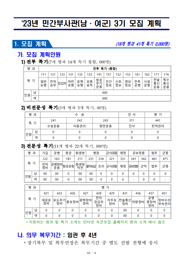 23년 육군 민간부사관(남·여군) 3기 모집 공고3.png