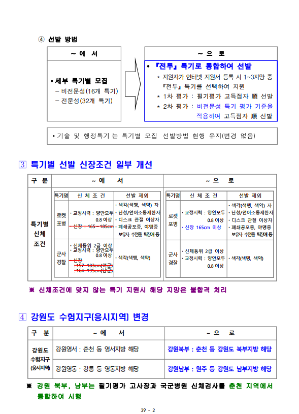 육군부사관1.png