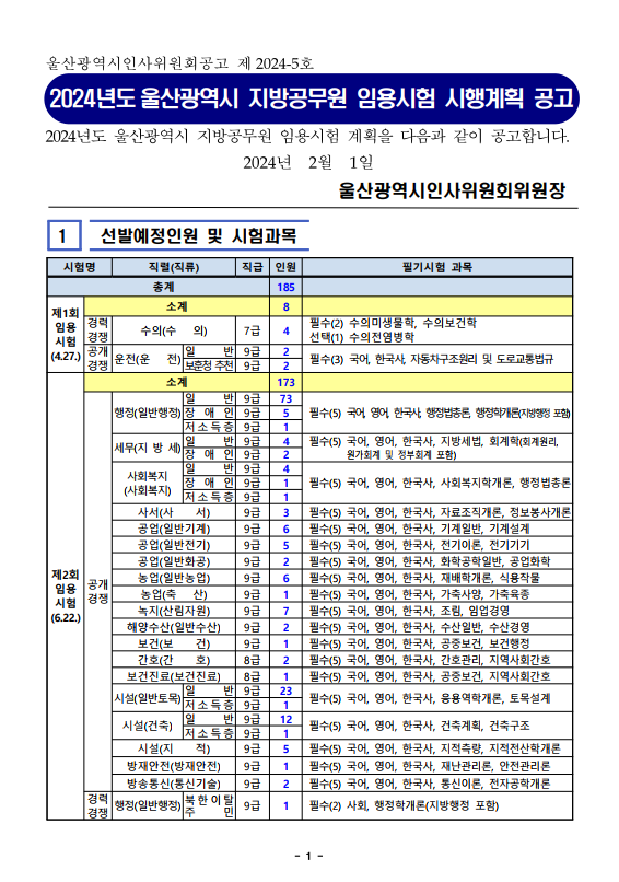 울산.png