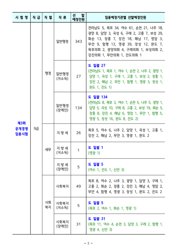 전남2.png