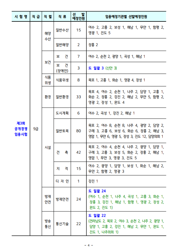 전남4.png