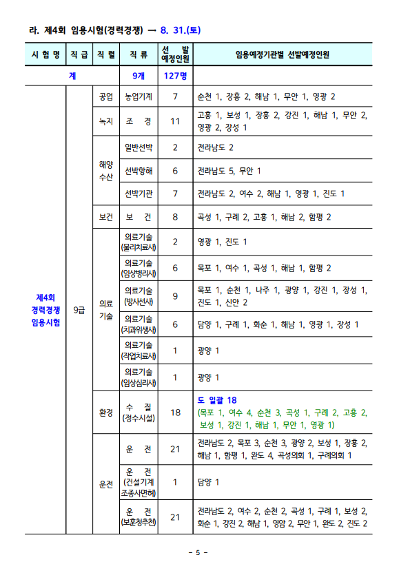 전남5.png