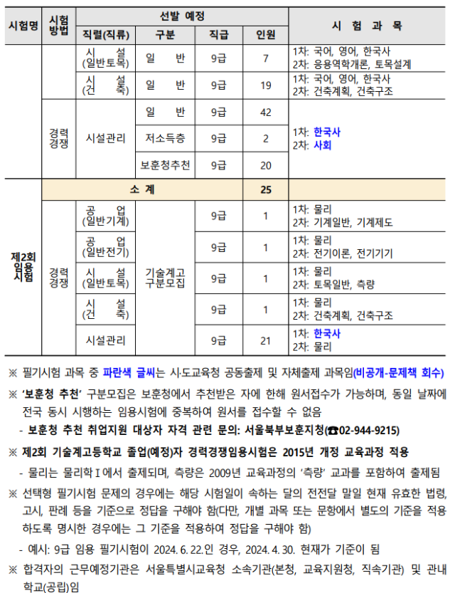 서울교욱청2.png