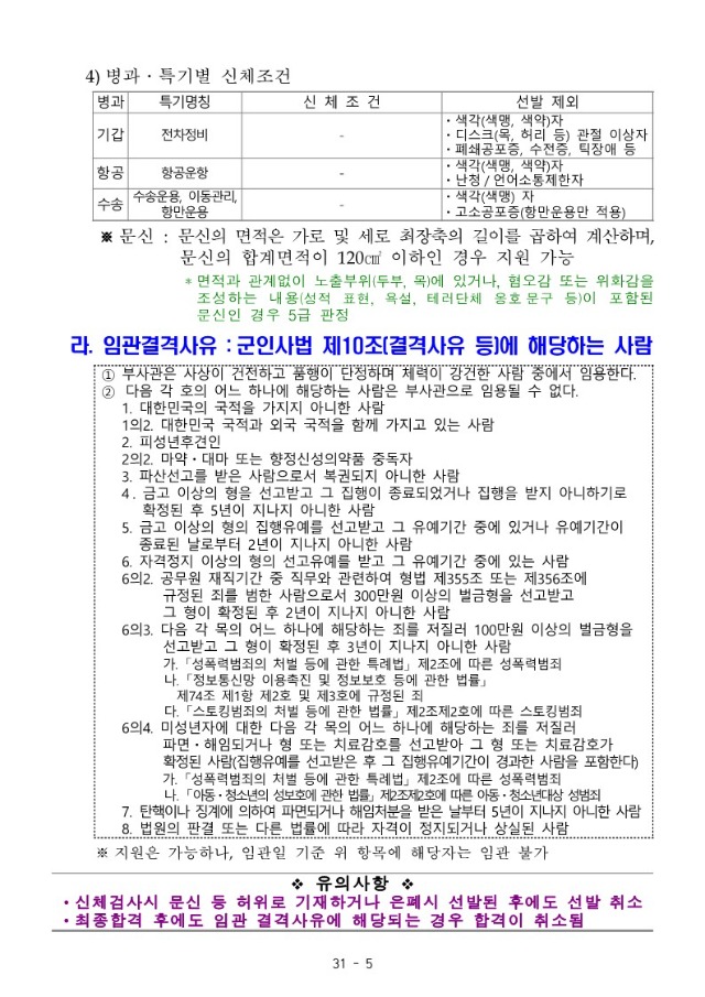 24년 민간부사관(남ㆍ여군) 3기 모집 공고_5.jpg