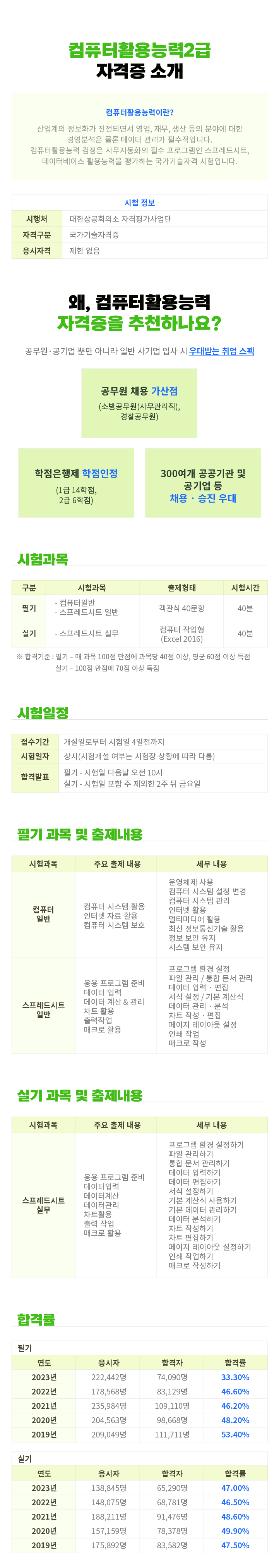 컴퓨터활용능력 자격소개